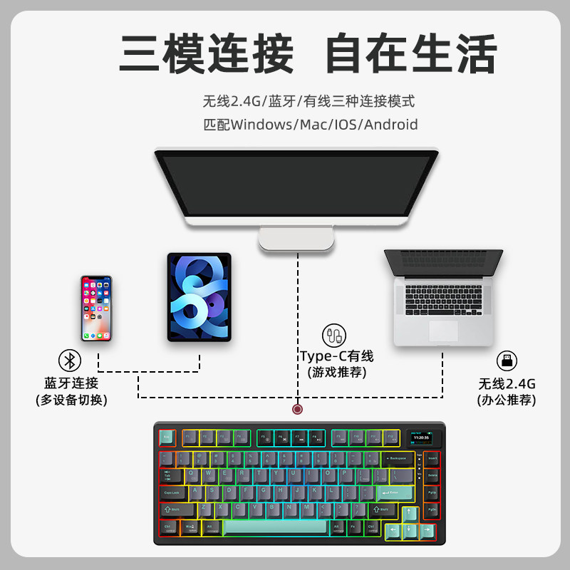 ħ��3075��е�������ߵ�ģȫ���޳��Ȳ�αʼǱ�����������Ӽ���