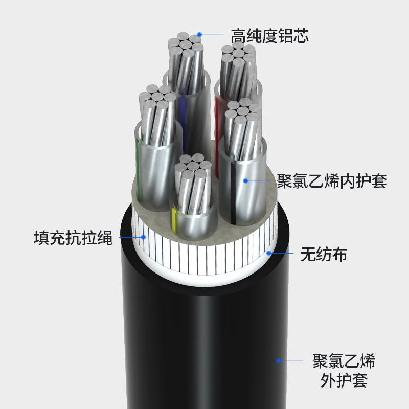 江南电缆国标铝芯VLV YJLV2 3 4芯10 16 25 35平方三相四线电缆线