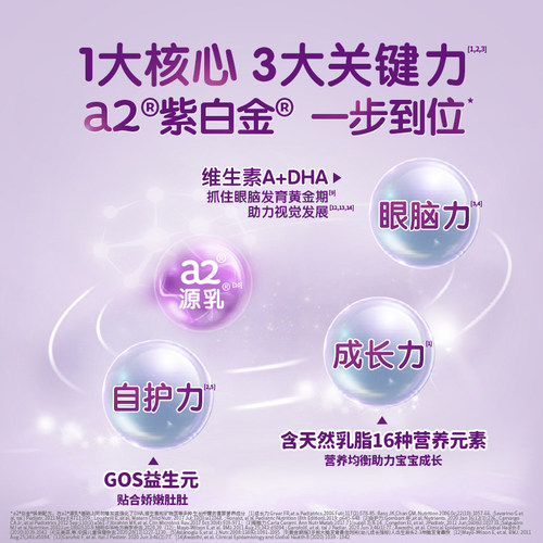 26.7新版a2奶粉四段紫白金儿童钙镁锌4段奶粉A2蛋白质4岁以上900g - 图3