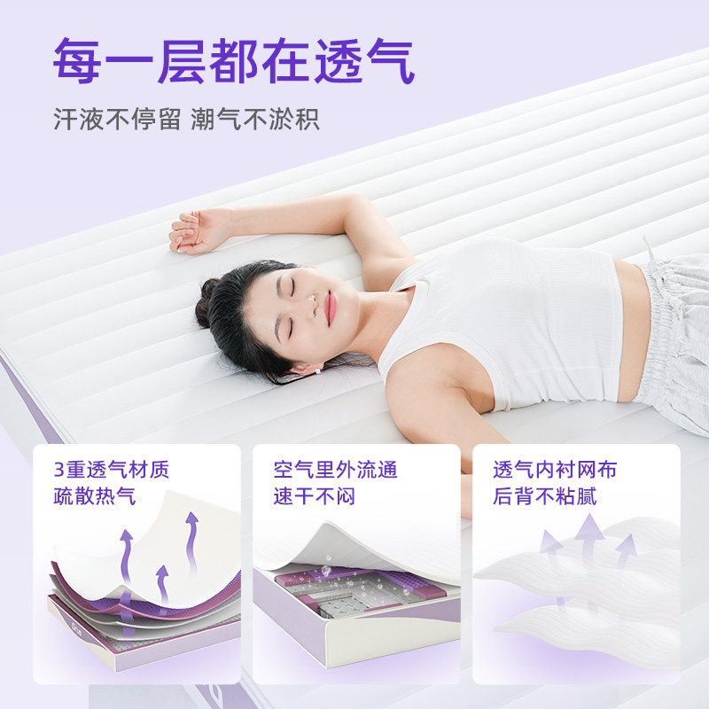 qrua巢物家用tpe硅胶床垫卧室透气纤维席梦思格趣双人弹簧软垫子