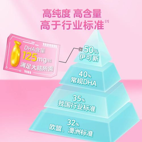 DHA, водоросли, гель, детская капсула, питание