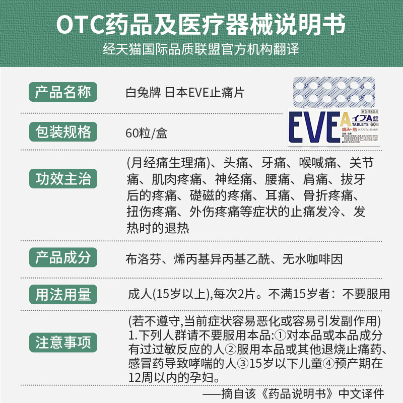  洋洲荟海外国际解热镇痛用药