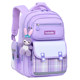 Babutu high-looking children's schoolbag for girls aged 6-14