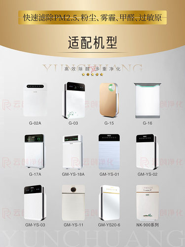 适配白云山空气净化器GM-YS-01/YS20-9/NK-900/18A/20-6过滤网滤 - 图0