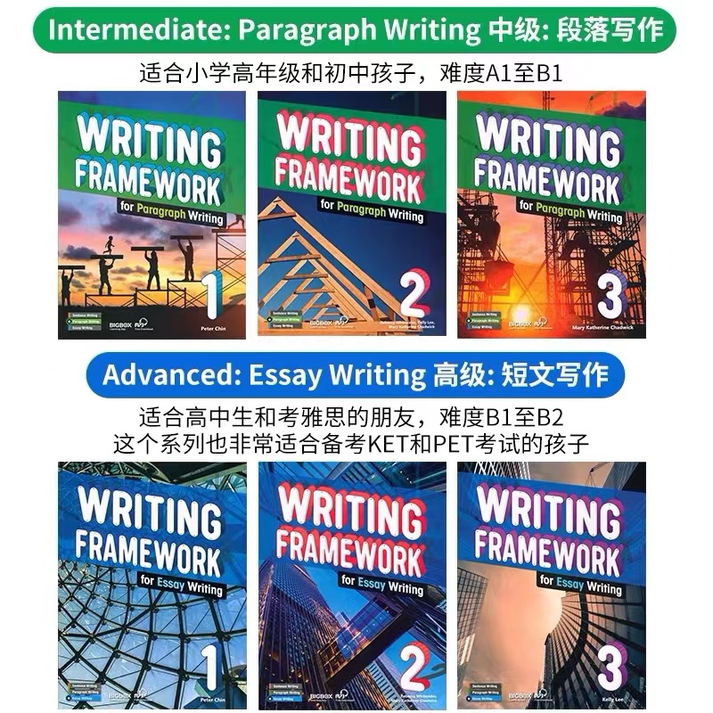 原版中小学英语写作系列 Writing Framework for Sentence/Paragraph/Essay Writing 句子段落短文写作专项教材 寒暑假课程 - 图1