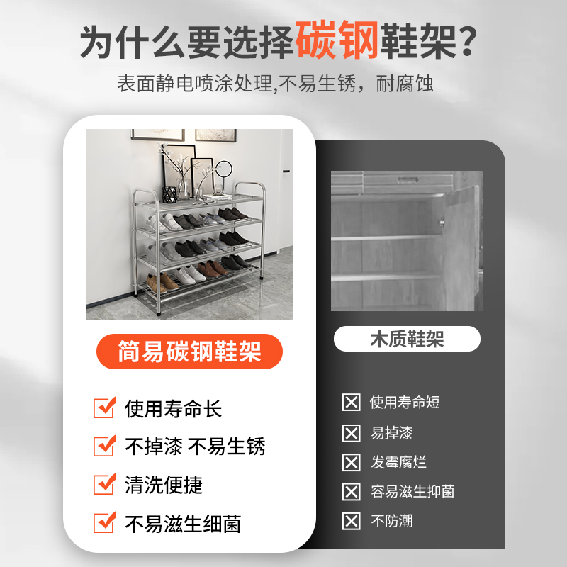 简易鞋架家用门口鞋架子好看室内经济型宿舍多层防尘大容量鞋柜 - 图2