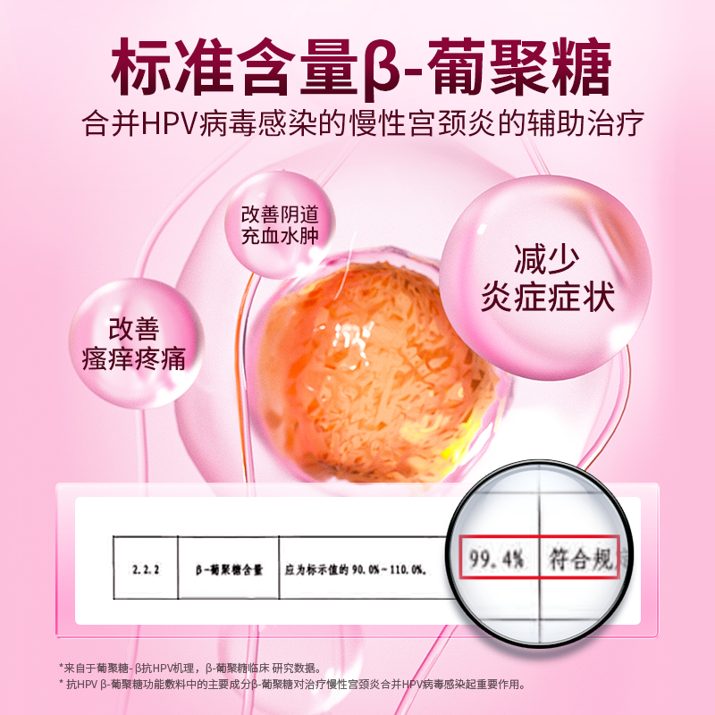 她丽康抗hpv β-葡聚糖功能敷料妇科炎症宫颈炎阴道阻抑菌敷料 - 图1