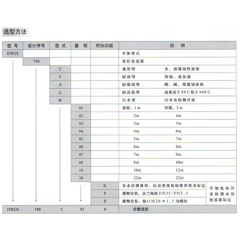 平衡罩式投入法兰液位变送器24VDC4~20mA防爆远传数显水油液位计 - 图0