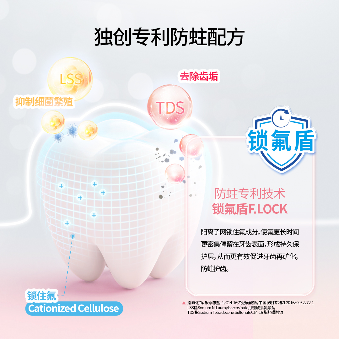 狮王KODOMO小狮王锁氟盾分龄防蛀牙膏2-6-9岁专用儿童防蛀牙膏