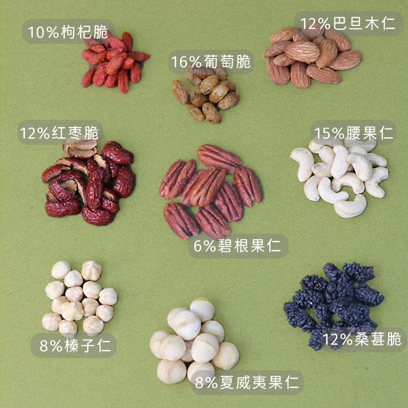 NewLeaf每日坚果原味无添加小包装坚果混合果仁果脆孕妇干坚果仁