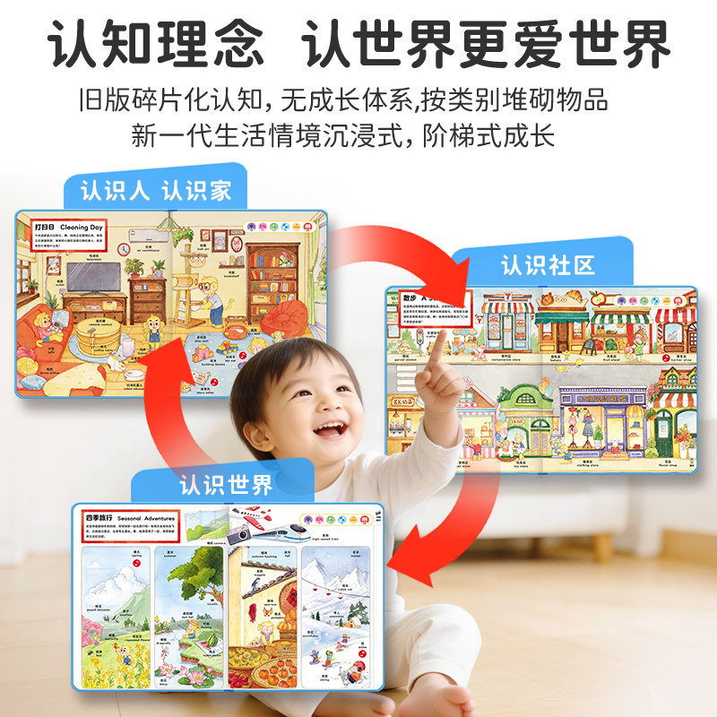 图 2