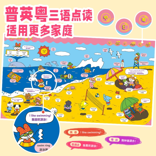 【点读版】帽帽兔英语聊聊大书0-6岁普英粤三语启蒙点读图画书情景对话句子跟读示范30+生活场景经典英文童谣幼儿园宝宝早教故事书 - 图3