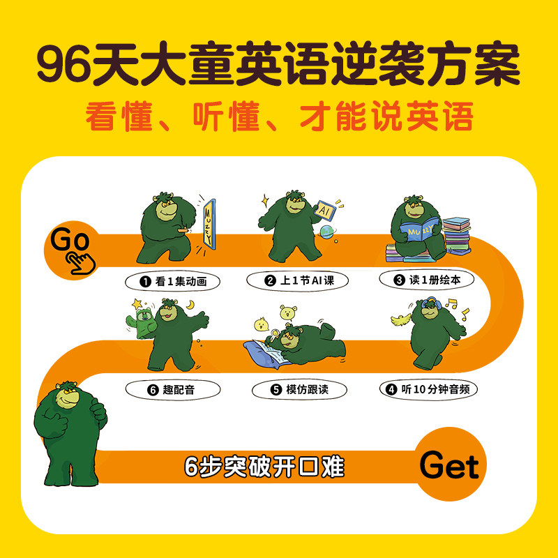 【点读版】BIG MUZZY说英语全38册BBC大橙盒玛泽的故事看动画片学英语4岁+大童英语启蒙学习课程兴趣培养听说读写小鸡球球点读绘本