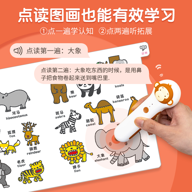 【2025新版礼盒装】PIYO PEN小猴皮皮点读笔礼盒0-4岁幼儿认知小百科全3册早教学习机 宝宝专注力培养游戏大书全6册六一儿童节礼物 - 图1