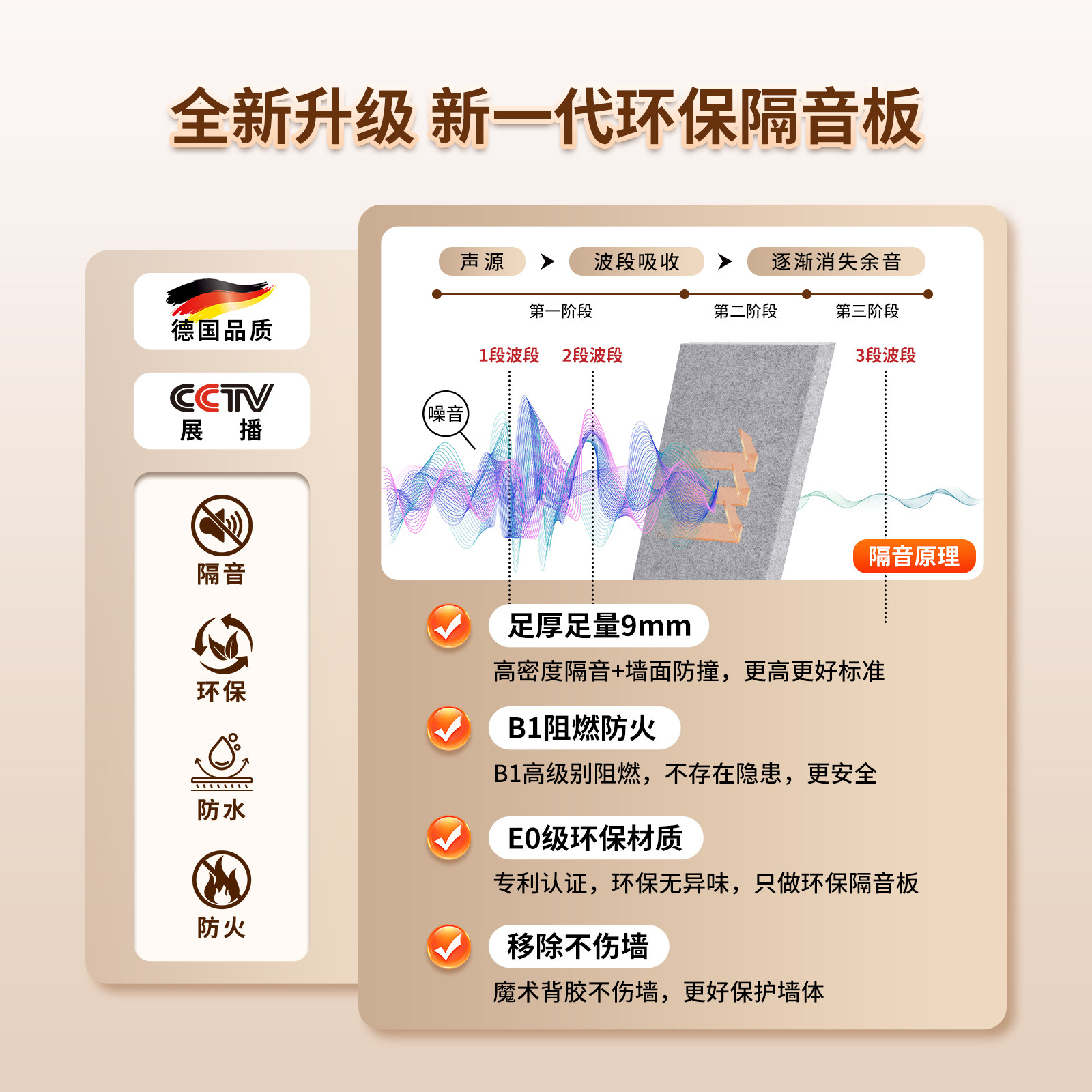 卧室家用隔音板阻尼隔音毡隔音棉超强吸音棉隔音墙贴门贴消音神器,淘宝优惠券,粉丝福利购,淘宝优惠卷