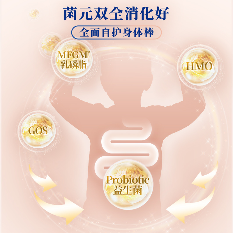 荷兰美素herobaby天赋力白金PRO版原装进口奶粉3段12-24月 700g - 图2