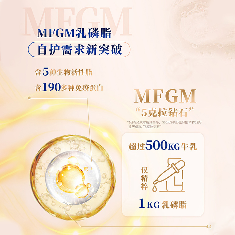 荷兰herobaby天赋力白金PRO版原装进口奶粉3段12-24月 700g-图1