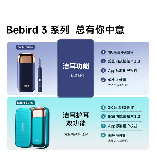 Bebird3 hummingbird visual ear scoop storage