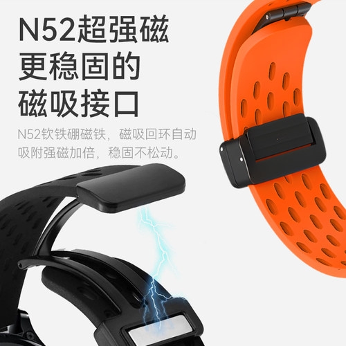 适用华为手表gt6表带watch5透气款磁吸扣硅胶腕带新款智能非凡大师腕表链4/3/2pro亲肤高级男女运动buds便捷e - 图0