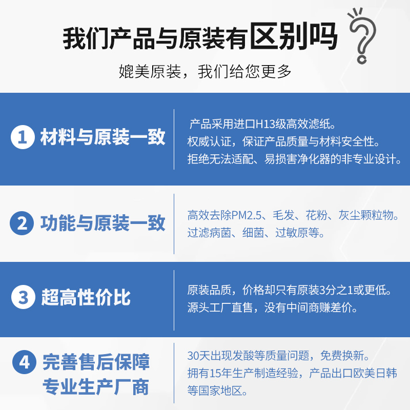 适配美的COLMO华凌新风空调FC35-CA1滤芯KFR-35GW/N8HK1过滤网 - 图1