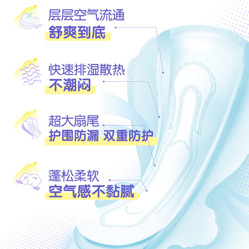 美月见日夜组合姨妈巾透气a卫生巾 美月见卫生巾