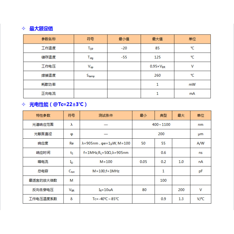 905nm硅雪崩光电二极管 230光敏面APD接收光电二极管 陶瓷封装