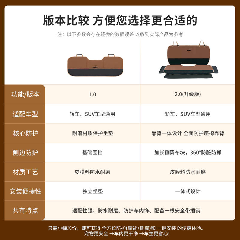 商品缩略图 1