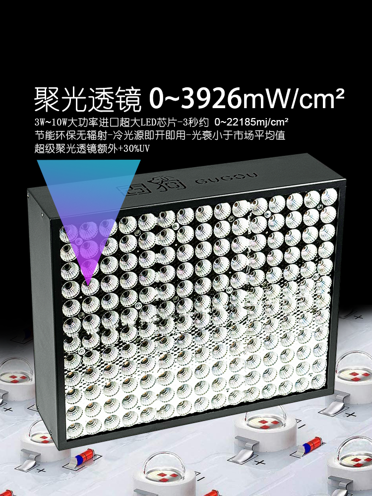 传送带UV固化灯油墨无影胶LED紫外线灯大功率风冷365nm流水线干燥-图2