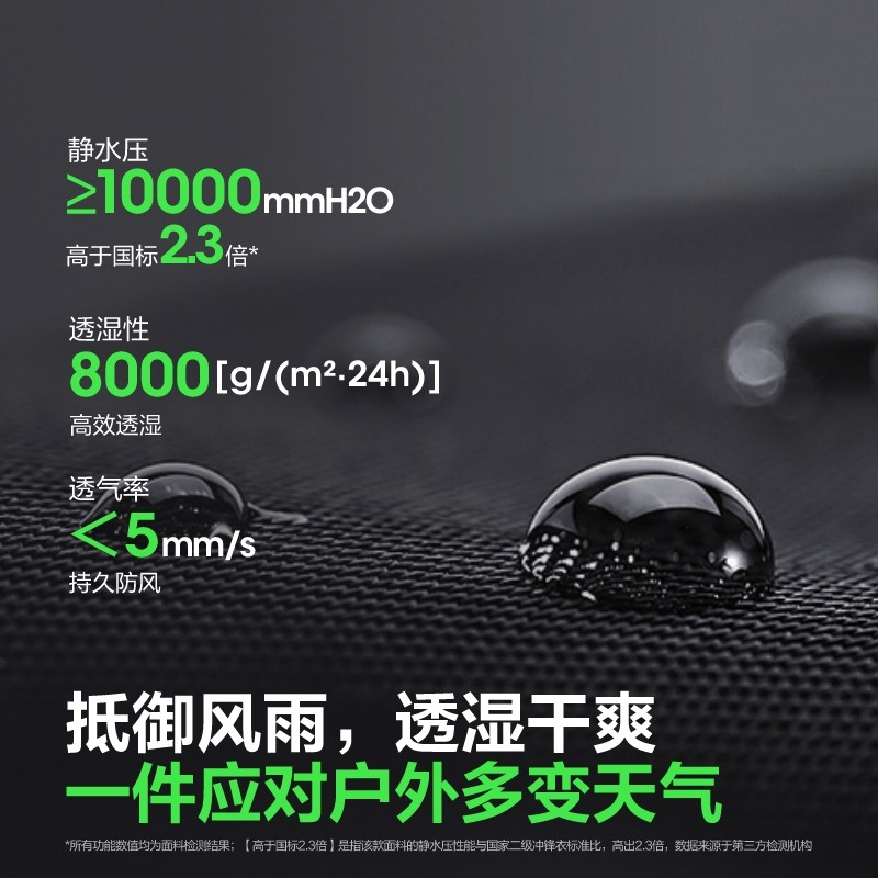 明星同款波司登秋季户外三合一防风防水冲锋衣鹅绒羽绒服男女同款