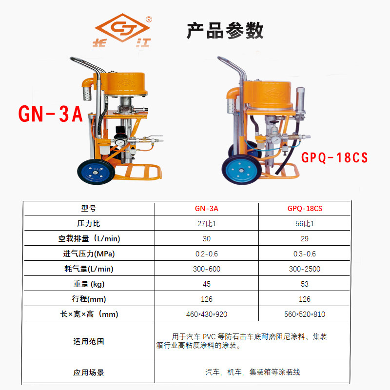 长江气动高压无气喷涂机汽车阻尼浆涂料专用柱塞式油漆喷漆机GN3A