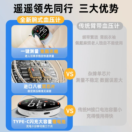 Медицинский электронный запястье измеритель артериального давления.