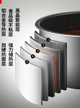 威凤商用电压力锅8-14升新中式糖水店专用款大容量煮糖水锅高压锅