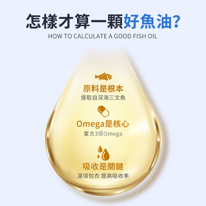 澳洲进口南洋宝堂深海鱼油软胶囊epa中老年omega3欧米伽DHA 300粒 - 图1