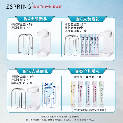ZSPRING适配博锐POREE电动牙刷头PT1701/PH01替换头通用成人软毛 - 图1