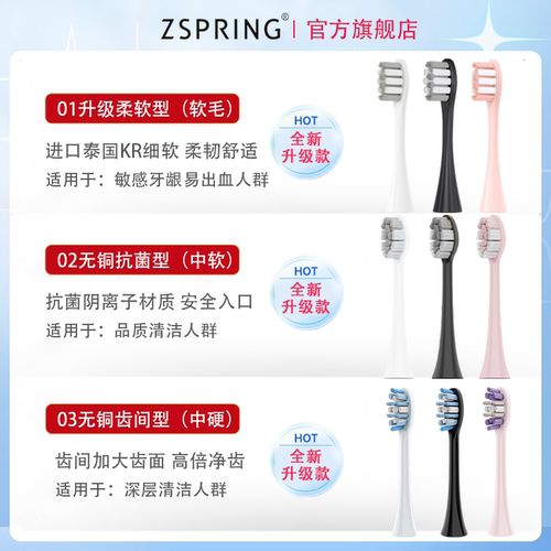 ZSPRING适配KONKA康佳电动牙刷头KZ-R3/R6/R8/R9/R11/G3/G5替换头 - 图3