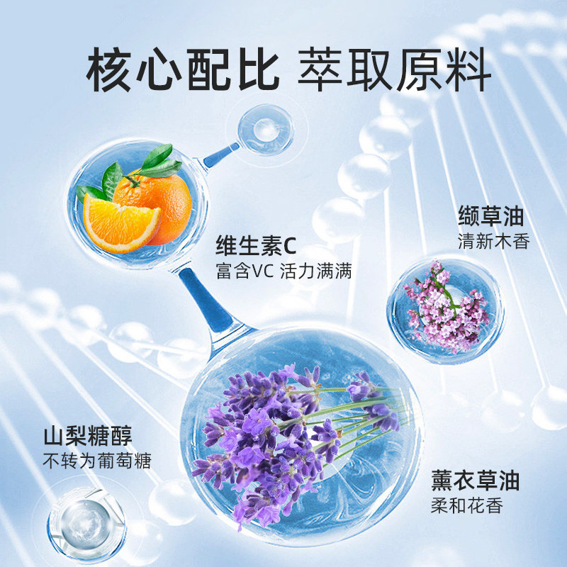  gnite食品褪黑素/蛇麻草/圣约翰草