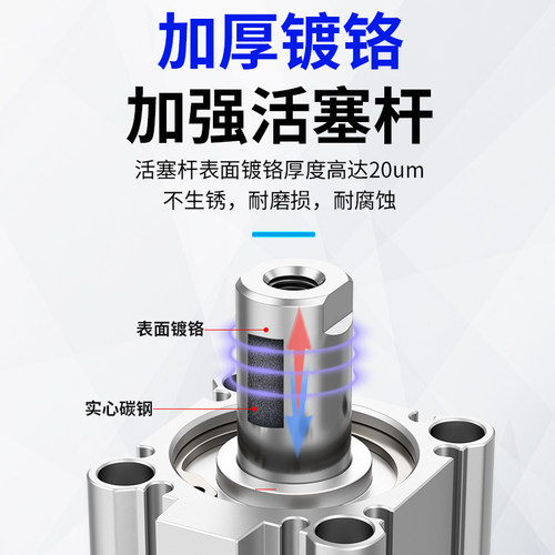 SMC型气缸CQ2B/CDQ2B薄型气缸 12/20/25/32/40/50/63DZ DMZ - 图0
