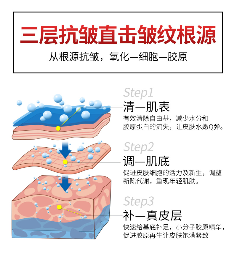 婷美美肌黑金抗皱紧致抗衰精华霜套装去皱纹小金盒官方旗舰店官网