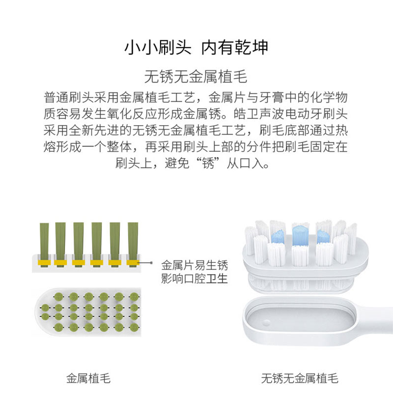 皓卫适配小米T500C电动牙刷头米家MIJIA/T500/T300/mes601/602 - 图1