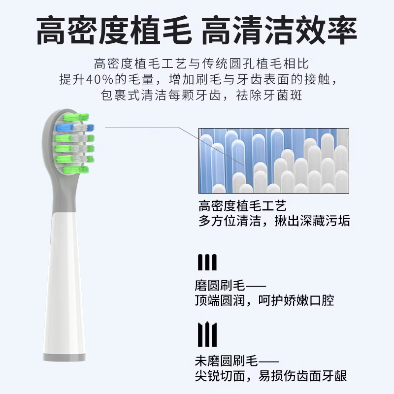 皓卫适配usmile笑容加儿童电动牙刷头Q3/Q3S/Q1/Q4替换头S10/Q10 - 图1