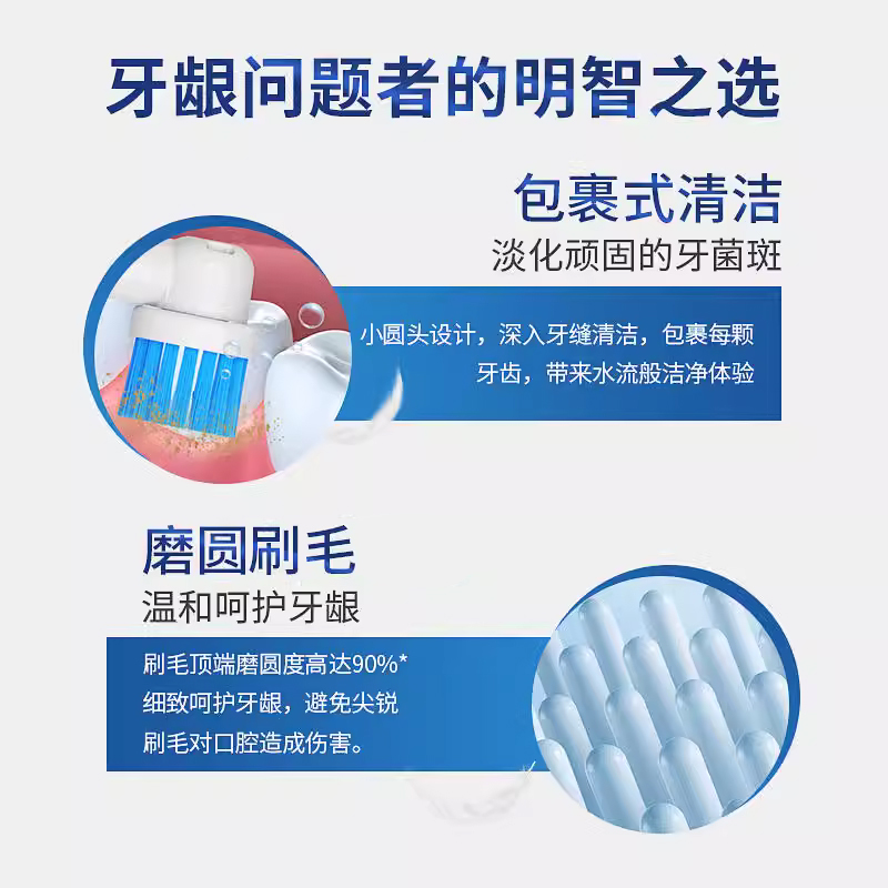 皓卫适配博朗oralb欧乐B P4500电动牙刷头D12 3757 3709 P2000 - 图1