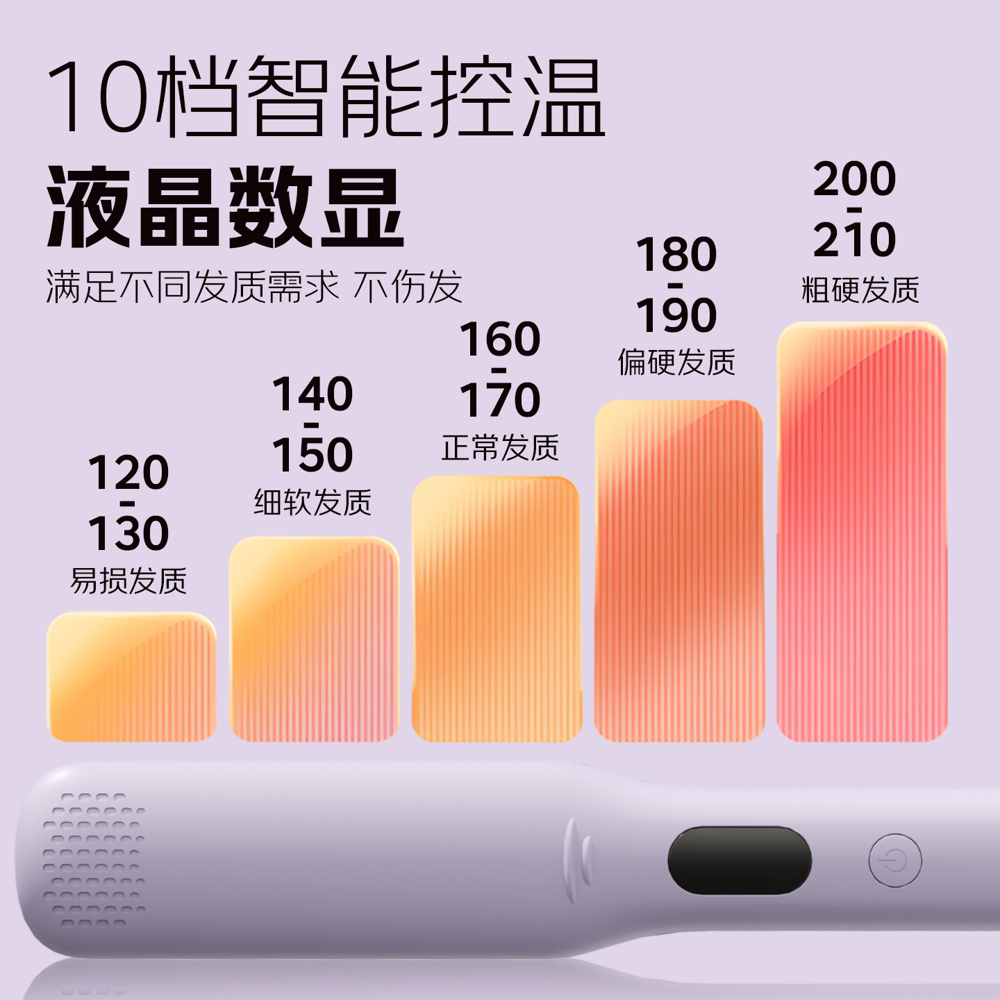 志高夹板直发负离子加宽直卷两用大号拉直发器夹板熨板理发店专用,淘宝优惠券,粉丝福利购,淘宝优惠卷