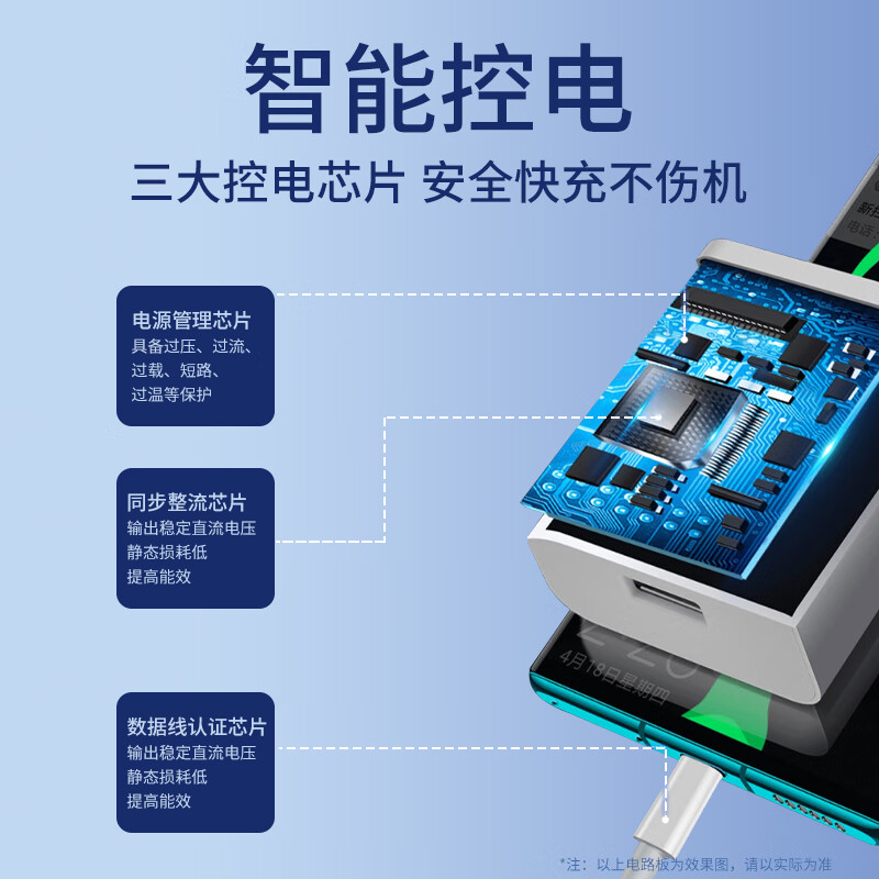 40W超级快充头越忠适用华为充电器mate40/50pro p40p30p20 nova/6/7/9/8se适用荣耀10v30v20手机插头5A数据线 - 图3