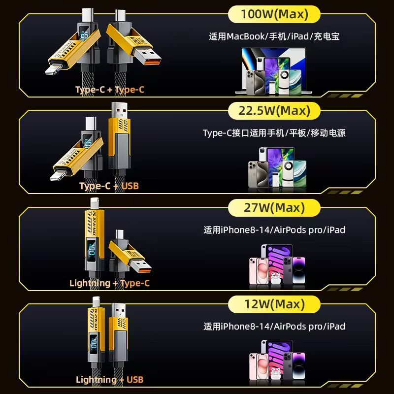 充电线四合一快充数据线100W超级闪充越忠适用华为苹果安卓typec多功能数显车载手机充电线适用荣耀快充线