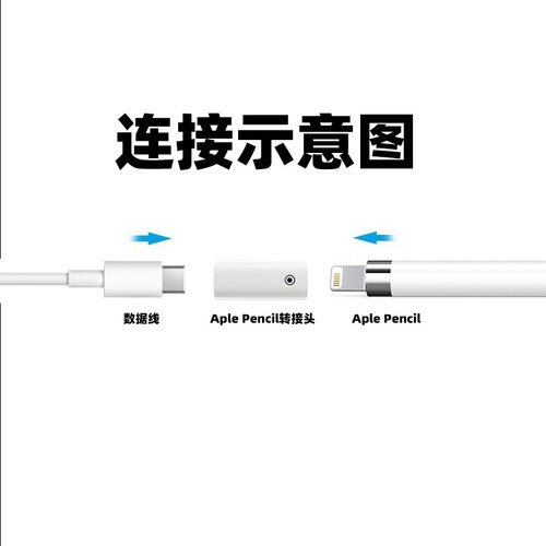 pencil笔充电转接头适用苹果apple pencil一代充电转换头typec母转lighting母转换器iPad平板一代触控笔配件 - 图0