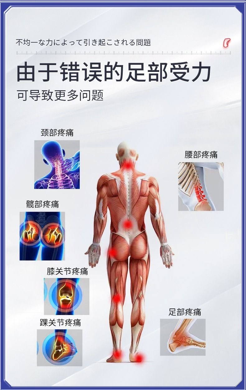 【日本骨グ科専研】O型X型小腿外翻矫正腿型直腿矫正鞋垫 - 图2