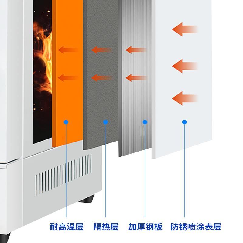 智能一体马弗炉箱式电阻炉高温实验室电炉热处理炉退火回火淬火炉 - 图2