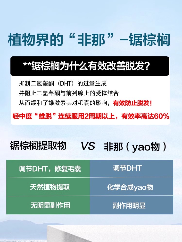 Swisse男士脱发锯棕榈果提取物番茄红素锯叶棕dht阻滞剂swisses - 图1