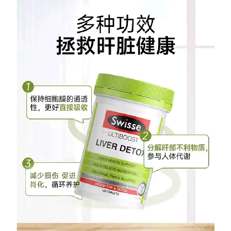 swiss护肝片e下巴swiess反复长痘liverdetox内调swisses飞水蓟sw-图1