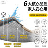 Anti-slip, anti-oil, wipeable, washable, water-absorbent kitchen floor mat